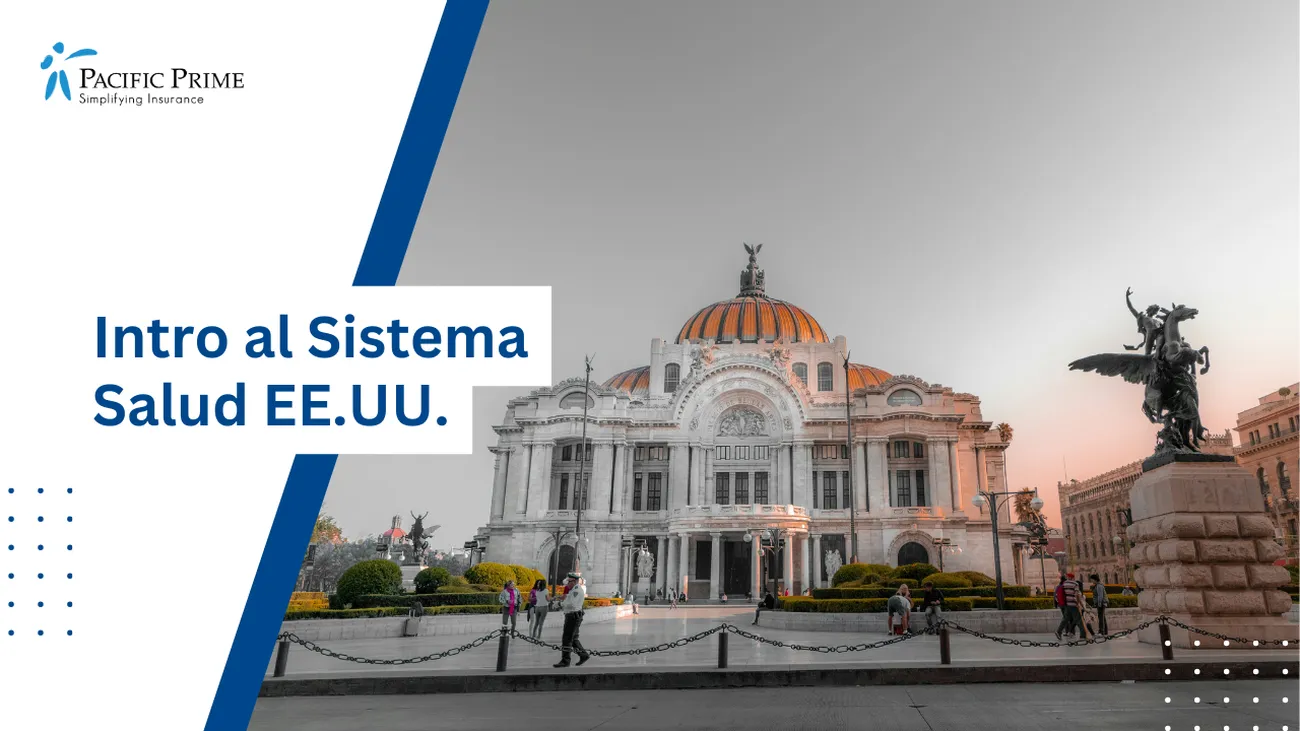 Image of Palacio De Bellas Artes, White And Brown Concrete Building, Avenida Juárez, Mexico City with text overlay of "Intro al Sistema Salud EE.UU."