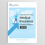 Relatório sobre Inflação dos Seguros Médicos Particulares Internacionais (IPMI) 2018